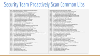 Security Team Proactively Scan Common Libs
[INFO] --- maven-dependency-plugin:3.1.1:tree (default-cli) @ vault-policy-generator ---
[INFO] security:vault-policy-generator:jar:1-SNAPSHOT
[INFO] +- org.springframework.boot:spring-boot-starter:jar:2.0.0.RELEASE:compile
[INFO] | +- org.springframework.boot:spring-boot:jar:2.0.0.RELEASE:compile
[INFO] | | - org.springframework:spring-context:jar:5.0.4.RELEASE:compile
[INFO] | | +- org.springframework:spring-aop:jar:5.0.4.RELEASE:compile
[INFO] | | - org.springframework:spring-expression:jar:5.0.4.RELEASE:compile
[INFO] | +- org.springframework.boot:spring-boot-autoconfigure:jar:2.0.0.RELEASE:compile
[INFO] | +- org.springframework.boot:spring-boot-starter-logging:jar:2.0.0.RELEASE:compile
[INFO] | | +- ch.qos.logback:logback-classic:jar:1.2.3:compile
[INFO] | | | - ch.qos.logback:logback-core:jar:1.2.3:compile
[INFO] | | +- org.apache.logging.log4j:log4j-to-slf4j:jar:2.10.0:compile
[INFO] | | | - org.apache.logging.log4j:log4j-api:jar:2.10.0:compile
[INFO] | | - org.slf4j:jul-to-slf4j:jar:1.7.25:compile
[INFO] | +- javax.annotation:javax.annotation-api:jar:1.3.2:compile
[INFO] | +- org.springframework:spring-core:jar:5.0.4.RELEASE:compile
[INFO] | | - org.springframework:spring-jcl:jar:5.0.4.RELEASE:compile
[INFO] | - org.yaml:snakeyaml:jar:1.19:runtime
[INFO] +- org.springframework.boot:spring-boot-starter-json:jar:2.0.0.RELEASE:compile
[INFO] | +- org.springframework:spring-web:jar:5.0.4.RELEASE:compile
[INFO] | | - org.springframework:spring-beans:jar:5.0.4.RELEASE:compile
[INFO] | +- com.fasterxml.jackson.core:jackson-databind:jar:2.9.4:compile
[INFO] | | +- com.fasterxml.jackson.core:jackson-annotations:jar:2.9.0:compile
[INFO] | | - com.fasterxml.jackson.core:jackson-core:jar:2.9.4:compile
[INFO] | +- com.fasterxml.jackson.datatype:jackson-datatype-jdk8:jar:2.9.4:compile
[INFO] | +- com.fasterxml.jackson.datatype:jackson-datatype-jsr310:jar:2.9.4:compile
[INFO] | - com.fasterxml.jackson.module:jackson-module-parameter-names:jar:2.9.4:compile
[INFO] +- org.springframework.boot:spring-boot-configuration-processor:jar:2.0.0.RELEASE:compile (optional)
[INFO] +- org.hibernate.validator:hibernate-validator:jar:6.0.13.Final:compile
[INFO] | +- javax.validation:validation-api:jar:2.0.1.Final:compile
[INFO] | +- org.jboss.logging:jboss-logging:jar:3.3.2.Final:compile
[INFO] | - com.fasterxml:classmate:jar:1.3.4:compile
[INFO] +- com.google.guava:guava:jar:24.0-jre:compile
[INFO] | +- com.google.code.findbugs:jsr305:jar:1.3.9:compile
[INFO] | +- org.checkerframework:checker-compat-qual:jar:2.0.0:compile
[INFO] | +- com.google.errorprone:error_prone_annotations:jar:2.1.3:compile
[INFO] | +- org.hamcrest:hamcrest-core:jar:1.3:test
[INFO] | +- org.hamcrest:hamcrest-library:jar:1.3:test
[INFO] | +- org.skyscreamer:jsonassert:jar:1.5.0:test
[INFO] | | - com.vaadin.external.google:android-json:jar:0.0.20131108.vaadin1:test
[INFO] | +- org.springframework:spring-test:jar:5.0.4.RELEASE:test
[INFO] | - org.xmlunit:xmlunit-core:jar:2.5.1:test
[INFO] +- com.github.tomakehurst:wiremock-standalone:jar:2.6.0:test
[INFO] +- org.hamcrest:hamcrest-all:jar:1.3:test
[INFO] +- commons-io:commons-io:jar:2.6:compile
[INFO] - org.glassfish:javax.el:jar:3.0.1-b09:compile
[INFO] | +- junit:junit:jar:4.12:test
[INFO] | +- org.assertj:assertj-core:jar:3.9.1:test
[INFO] | +- org.mockito:mockito-core:jar:2.15.0:test
[INFO] uk.gov.hmrc.security:vault-policy-generator:jar:1-SNAPSHOT
[INFO] +- org.springframework.boot:spring-boot-starter:jar:2.0.0.RELEASE:compile
[INFO] | +- org.springframework.boot:spring-boot:jar:2.0.0.RELEASE:compile
[INFO] | | - org.springframework:spring-context:jar:5.0.4.RELEASE:compile
[INFO] | | +- org.springframework:spring-aop:jar:5.0.4.RELEASE:compile
[INFO] | | - org.springframework:spring-expression:jar:5.0.4.RELEASE:compile
[INFO] | +- org.springframework.boot:spring-boot-autoconfigure:jar:2.0.0.RELEASE:compile
[INFO] | +- org.springframework.boot:spring-boot-starter-logging:jar:2.0.0.RELEASE:compile
[INFO] | | +- ch.qos.logback:logback-classic:jar:1.2.3:compile
[INFO] | | | - ch.qos.logback:logback-core:jar:1.2.3:compile
[INFO] | | +- org.apache.logging.log4j:log4j-to-slf4j:jar:2.10.0:compile
[INFO] | | | - org.apache.logging.log4j:log4j-api:jar:2.10.0:compile
[INFO] | | - org.slf4j:jul-to-slf4j:jar:1.7.25:compile
[INFO] | +- javax.annotation:javax.annotation-api:jar:1.3.2:compile
[INFO] | +- org.springframework:spring-core:jar:5.0.4.RELEASE:compile
[INFO] | | - org.springframework:spring-jcl:jar:5.0.4.RELEASE:compile
[INFO] | - org.yaml:snakeyaml:jar:1.19:runtime
[INFO] +- org.springframework.boot:spring-boot-starter-json:jar:2.0.0.RELEASE:compile
[INFO] | +- org.springframework:spring-web:jar:5.0.4.RELEASE:compile
[INFO] | | - org.springframework:spring-beans:jar:5.0.4.RELEASE:compile
[INFO] | +- com.fasterxml.jackson.core:jackson-databind:jar:2.9.4:compile
[INFO] | | +- com.fasterxml.jackson.core:jackson-annotations:jar:2.9.0:compile
[INFO] | | - com.fasterxml.jackson.core:jackson-core:jar:2.9.4:compile
[INFO] | +- com.fasterxml.jackson.datatype:jackson-datatype-jdk8:jar:2.9.4:compile
[INFO] | +- com.fasterxml.jackson.datatype:jackson-datatype-jsr310:jar:2.9.4:compile
[INFO] | - com.fasterxml.jackson.module:jackson-module-parameter-names:jar:2.9.4:compile
[INFO] +- org.springframework.boot:spring-boot-configuration-processor:jar:2.0.0.RELEASE:compile (optional)
[INFO] +- org.hibernate.validator:hibernate-validator:jar:6.0.13.Final:compile
[INFO] | +- javax.validation:validation-api:jar:2.0.1.Final:compile
[INFO] | +- org.jboss.logging:jboss-logging:jar:3.3.2.Final:compile
[INFO] | - com.fasterxml:classmate:jar:1.3.4:compile
[INFO] +- com.google.guava:guava:jar:24.0-jre:compile
[INFO] | +- com.google.code.findbugs:jsr305:jar:1.3.9:compile
[INFO] | +- org.checkerframework:checker-compat-qual:jar:2.0.0:compile
[INFO] | +- com.google.errorprone:error_prone_annotations:jar:2.1.3:compile
[INFO] | +- com.google.j2objc:j2objc-annotations:jar:1.1:compile
[INFO] | - org.codehaus.mojo:animal-sniffer-annotations:jar:1.14:compile
[INFO] +- org.springframework.boot:spring-boot-starter-test:jar:2.0.0.RELEASE:test
[INFO] | +- org.springframework.boot:spring-boot-test:jar:2.0.0.RELEASE:test
[INFO] | +- org.springframework.boot:spring-boot-test-autoconfigure:jar:2.0.0.RELEASE:test
[INFO] | +- com.jayway.jsonpath:json-path:jar:2.4.0:test
[INFO] | | +- net.minidev:json-smart:jar:2.3:test
[INFO] --- maven-dependency-plugin:3.1.1:tree (default-cli) @ vault-policy-generator ---
[INFO] | | | - net.minidev:accessors-smart:jar:1.2:test
[INFO] | | | - org.ow2.asm:asm:jar:5.0.4:test
[INFO] | | - org.slf4j:slf4j-api:jar:1.7.25:compile
[INFO] | | +- net.bytebuddy:byte-buddy:jar:1.7.10:test
[INFO] | | +- net.bytebuddy:byte-buddy-agent:jar:1.7.10:test
[INFO] | | - org.objenesis:objenesis:jar:2.6:test
 