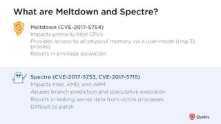 What are Meltdown and Spectre?
3
Meltdown (CVE-2017-5754)
Impacts primarily Intel CPUs
Provides access to all physical memory via a user-mode (ring 3)
process
Results in privilege escalation
Spectre (CVE-2017-5753, CVE-2017-5715)
Impacts Intel, AMD, and ARM
Abuses branch prediction and speculative execution
Results in leaking secret data from victim processes
Diﬃcult to patch
 