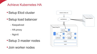 Achieve Kubernetes HA
•Setup Etcd cluster
•Setup load balancer
- Keepalived
- HA proxy
- NginX
•Setup 3 master nodes
•Join worker nodes
 