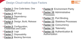 Design Cloud-native Apps Factors
• Factor 1: One Code-base, One
Application
• Factor 2: API first
• Factor 3: Dependency
Management
• Factor 4: Design, Build, Release
and Run
• Factor 5: Configuration,
Credentials and Code
• Factor 6: Logs
• Factor 7: Disposability
• Factor 8: Backing Services
• Factor 9: Environment Parity
• Factor 10: Administrative
Processes
• Factor 11: Port Binding
• Factor 12: Stateless Processes
• Factor 13: Concurrency
• Factor 14: Telemetry
• Factor 15: Authentication &
Authorization
 