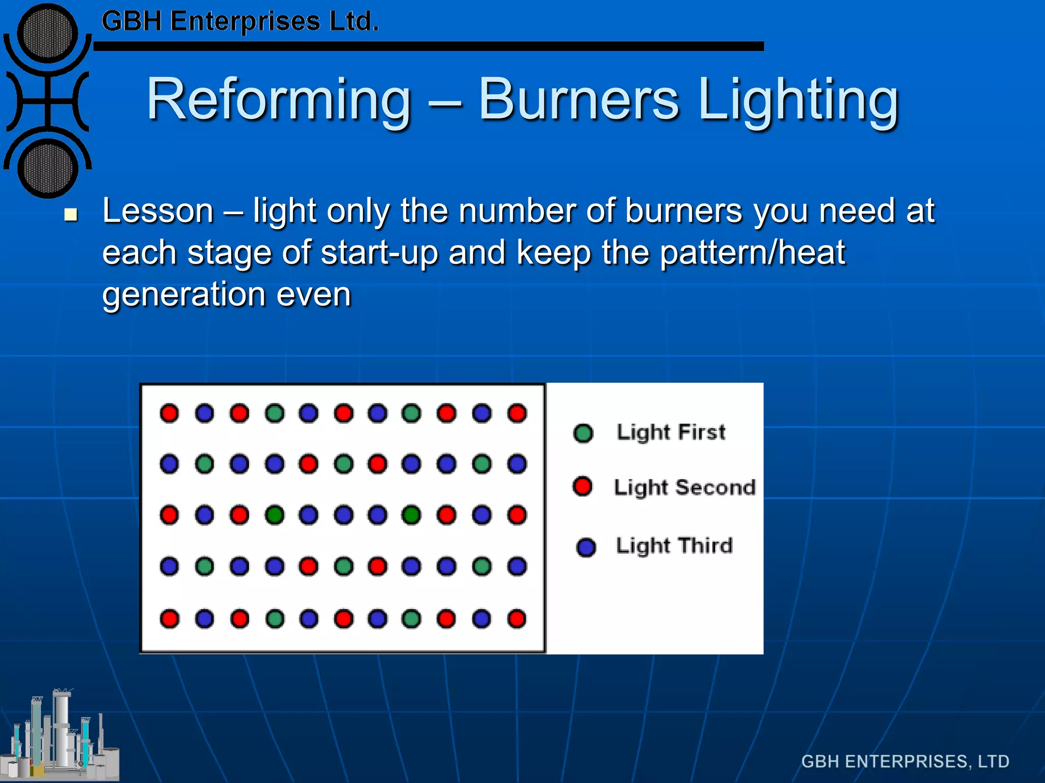 Reforming – Burners Lighting
 Lesson – light only the number of burners you need at
each stage of start-up and keep the pattern/heat
generation even
 