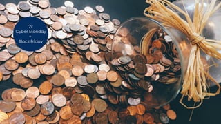 2x
Cyber Monday
+
Black Friday
 