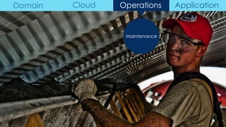 Maintenance
Domain Cloud Operations Application
 