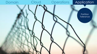 Partition
Tolerance
Domain Cloud Operations Application
 