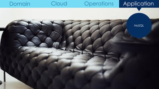 NoSQL
Domain Cloud Operations Application
 