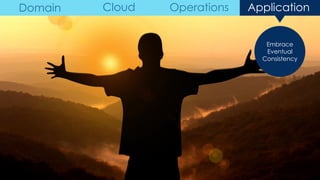 Embrace
Eventual
Consistency
Domain Cloud Operations Application
 