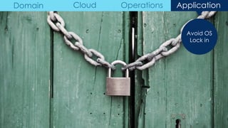 Avoid OS
Lock in
Domain Cloud Operations Application
 