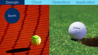 Domain Cloud Operations Application
Sports
 