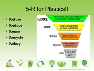 5-R for Plastics!!
•   Refuse
•   Reduce
•   Reuse
•   Recycle
•   Rebuy




5/26/2012                          15
 