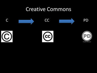 Creative Commons
C         CC           PD
 