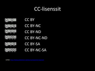 CC-lisenssit
                            CC BY
                            CC BY-NC
                            CC BY-ND
                            CC BY-NC-ND
                            CC BY-SA
                            CC BY-NC-SA

Lähde: http://www.slideshare.net/tarmot/avoimet-lisenssit
 