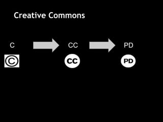Creative Commons


C           CC     PD
 