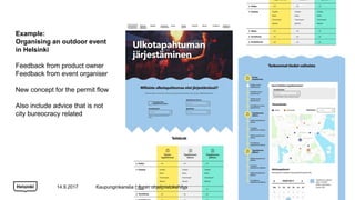 Example:
Organising an outdoor event
in Helsinki
Feedback from product owner
Feedback from event organiser
New concept for the permit flow
Also include advice that is not
city bureocracy related
14.9.2017 Kaupunginkanslia / Avoin ohjelmistokehitys
 