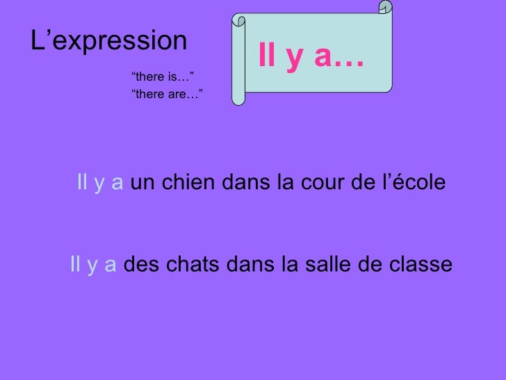 Expressions Avec Avoir