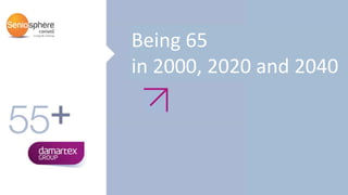 Avoir 65 ans
En 2000, 2020, 2040
Being 65
in 2000, 2020 and 2040
 