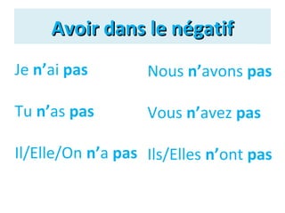 Avoir dans le négatif
Je n’ai pas

Nous n’avons pas

Tu n’as pas

Vous n’avez pas

Il/Elle/On n’a pas Ils/Elles n’ont pas

 