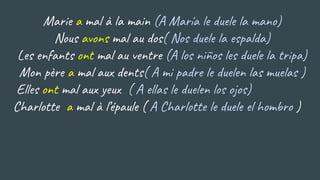Marie a mal à la main (A María le duele la mano)
Nous avons mal au dos( Nos duele la espalda)
Les enfants ont mal au ventre (A los niños les duele la tripa)
Mon père a mal aux dents( A mi padre le duelen las muelas )
Elles ont mal aux yeux ( A ellas le duelen los ojos)
Charlotte a mal à l’épaule ( A Charlotte le duele el hombro )
 