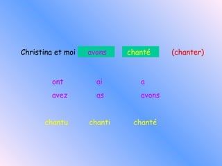 ont  ai  a avez  as  avons chantu  chanti  chanté Christina et moi   (chanter) avons chanté 
