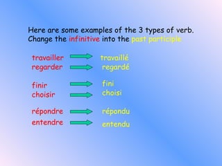 Here are some examples of the 3 types of verb.  Change the  infinitive  into the  past participle travailler travaillé regarder regardé finir fini choisir choisi répondre répondu entendre entendu 