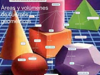 Áreas y volúmenes  de cuerpos  geométricos 