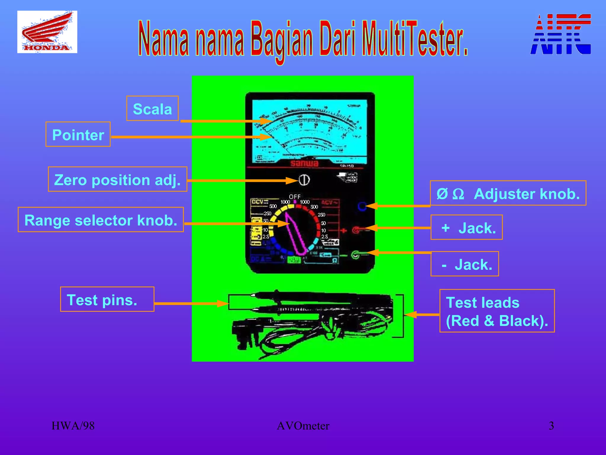 Nama nama Bagian Dari MultiTester. Zero position adj. Test pins. Test leads (Red & Black). Scala Pointer Range selector knob. Ø     Adjuster knob. +  Jack. -  Jack. 
