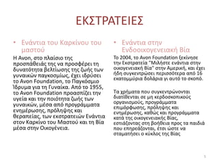 ΕΚ΢ΣΡΑΣΕΙΕ΢
• Ενάντια του Καρκίνου του
μαςτοφ
Η Avon, ςτο πλαίςιο τθσ
προςπάκειάσ τθσ να προςφζρει τθ
δυνατότθτα βελτίωςθσ τθσ ηωισ των
γυναικϊν παγκοςμίωσ, ζχει ιδρφςει
το Avon Foundation, το Παγκόςμιο
Κδρυμα για τθ Γυναίκα. Από το 1955,
το Avon Foundation προαςπίηει τθν
υγεία και τθν ποιότθτα ηωισ των
γυναικϊν, μζςα από προγράμματα
ενθμζρωςθσ, πρόλθψθσ και
κεραπείασ, των εκςτρατειϊν Ενάντια
ςτον Καρκίνο του Μαςτοφ και τθ Βία
μζςα ςτθν Οικογζνεια.
• Ενάντια ςτθν
Ενδοοικογενειακι Βία
Σο 2004, το Avon Foundation ξεκίνθςε
τθν Εκςτρατεία "Μιλιςτε ενάντια ςτθν
οικογενειακι Βία" ςτθν Αμερικι, και ζχει
ιδθ ςυγκεντρϊςει περιςςότερα από 16
εκατομμφρια δολάρια γι αυτό το ςκοπό.
Σα χριματα που ςυγκεντρϊνονται
διατίκενται ςε μθ κερδοςκοπικοφσ
οργανιςμοφσ, προγράμματα
επιμόρφωςθσ, πρόλθψθσ και
ενθμζρωςθσ, κακϊσ και προγράμματα
κατά τθσ οικογενειακισ Βίασ,
εςτιάηοντασ ςτθ βοικεια προσ τα παιδιά
που επθρεάηονται, ζτςι ϊςτε να
ςταματιςει ο κφκλοσ τθσ Βίασ.
5
 
