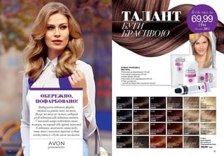 Avon201512