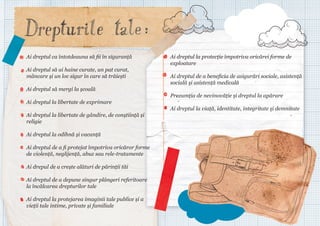 Ai dreptul ca întotdeauna să fii în siguranță
Ai dreptul să ai haine curate, un pat curat,
mâncare și un loc sigur în care să trăiești
Ai dreptul să mergi la școală
Ai dreptul la libertate de exprimare
Ai dreptul la libertate de gândire, de conștiință și
religie
Ai dreptul la odihnă și vacanță
Ai dreptul de a fi protejat împotriva oricăror forme
de violență, neglijență, abuz sau rele-tratamente
Ai drepul de a crește alături de părinții tăi
Ai dreptul de a depune singur plângeri referitoare
la încălcarea drepturilor tale
Ai dreptul la protejarea imaginii tale publice și a
vieții tale intime, private și familiale

Ai dreptul la protecție împotriva oricărei forme de
exploatare
Ai dreptul de a beneficia de asigurări sociale, asistență
socială şi asistență medicală
Prezumția de nevinovăție și dreptul la apărare
Ai dreptul la viață, identitate, integritate şi demnitate

 