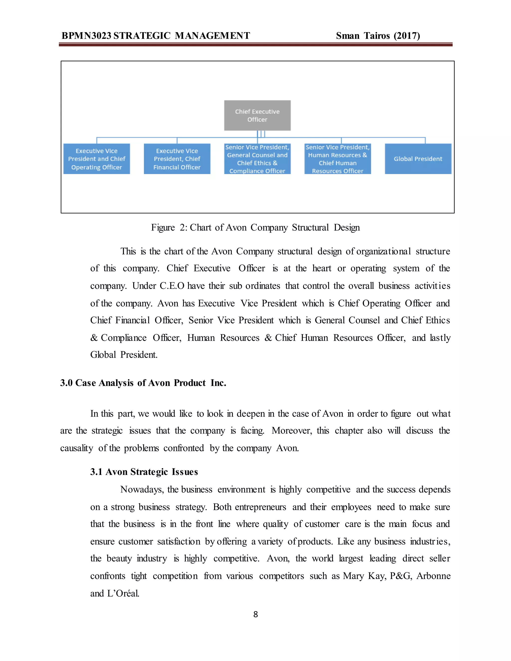 BPMN3023 STRATEGIC MANAGEMENT Sman Tairos (2017)
8
Figure 2: Chart of Avon Company Structural Design
This is the chart of the Avon Company structural design of organizational structure
of this company. Chief Executive Officer is at the heart or operating system of the
company. Under C.E.O have their sub ordinates that control the overall business activities
of the company. Avon has Executive Vice President which is Chief Operating Officer and
Chief Financial Officer, Senior Vice President which is General Counsel and Chief Ethics
& Compliance Officer, Human Resources & Chief Human Resources Officer, and lastly
Global President.
3.0 Case Analysis of Avon Product Inc.
In this part, we would like to look in deepen in the case of Avon in order to figure out what
are the strategic issues that the company is facing. Moreover, this chapter also will discuss the
causality of the problems confronted by the company Avon.
3.1 Avon Strategic Issues
Nowadays, the business environment is highly competitive and the success depends
on a strong business strategy. Both entrepreneurs and their employees need to make sure
that the business is in the front line where quality of customer care is the main focus and
ensure customer satisfaction by offering a variety of products. Like any business industries,
the beauty industry is highly competitive. Avon, the world largest leading direct seller
confronts tight competition from various competitors such as Mary Kay, P&G, Arbonne
and L’Oréal.
 