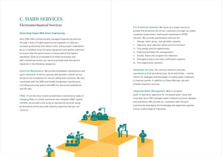 Fire Protection Systems: We serve as a single-source to
provide fire protection for all our customers through our highly
compliant assessment, testing and maintenance (ATM)
services. We provide maintenance services for:
i. Deluge, water spray, and sprinkler systems
ii. Hydrants, post indicator valves and fire monitors
iii. Fire pumps and fire apparatuses
iv. Fixed and portable fire extinguishers
v. Smoke, flame and incipient fire detection
vi. Emergency alarm and mass notification systems
vii. Fire suppression systems
Handyman Services: Our services extend to periodic
maintenance of all plumbing lines, ducts and toilets – routine
checks for leakages and blockages including water treatment
to improve quality. In addition to these offerings, we also
provide carpenter services.
Integrated Water Management: With a complete
audit-to-operation approach for increased water reuse and
recycling, Avon FMS manages water treatment process designs
and operations. We provide our customers with the best
practices by leveraging the knowledge and experience gained
across a wide range of industries.
C. HARD SERVICES
Electromechanical Sercices
Avon FMS offers professionally managed engineering services
through a team of highly experienced engineers to help you
increase productivity and reduce costs. Every project undertaken
by us is handled using the latest equipment and quality materials
to ensure that the performance is timely and of the highest
standards. Built on a framework of smart processes and
well-trained personnel, our services provide safe and secure
solutions in the following categories:
Electrical Maintenance: We provide breakdown maintenance and
quick resolution of service queries with periodic reviews across
all electrical installations to ensure safety and continuity. We also
coordinate with the OEM and handle breakdown maintenance,
including procuring spares and AMC for electrical installations
and DG sets.
HVAC: From the most routine preventative maintenance tasks of
changing filters to chiller overhauls and complete HVAC system
retrofits, we provide a full array of mechanical services using
professional technicians with industry expertise that you can
count on.
Generating Impact With Smart Engineering
 