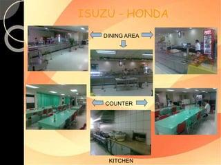 ISUZU - HONDA 
DINING AREA 
COUNTER 
KITCHEN 
 