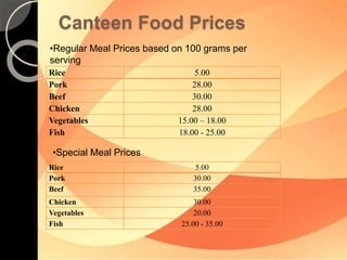 Canteen Food Prices 
•Regular Meal Prices based on 100 grams per 
serving 
Rice 5.00 
Pork 28.00 
Beef 30.00 
Chicken 28.00 
Vegetables 15.00 – 18.00 
Fish 18.00 - 25.00 
•Special Meal Prices 
Rice 5.00 
Pork 30.00 
Beef 35.00 
Chicken 30.00 
Vegetables 20.00 
Fish 25.00 - 35.00 
 