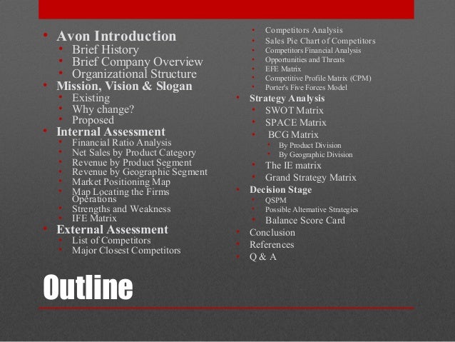 Avon Organizational Chart