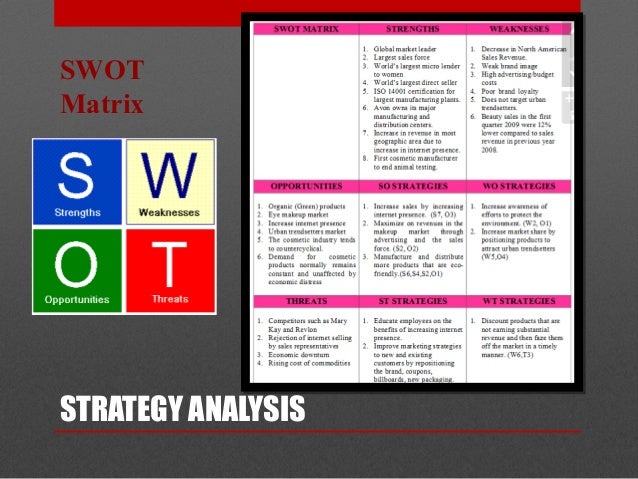 avon cosmetics swot analysis Avon strategic plan swot analysis finance & accounting marketing analysis of avon is this strategy helping avon achieve a sustainable competitive advantage. avon cosmetics swot analysis Avon strategic plan swot analysis finance & accounting marketing analysis of avon is this strategy helping avon achieve a sustainable competitive advantage.