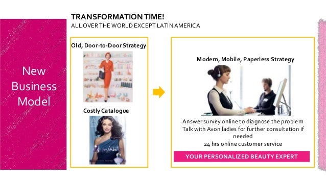 avon marketing strategy Successful marketing strategies for your avon business, british columbia 1,201 likes 14 talking about this the number one thing people can do to. avon marketing strategy Successful marketing strategies for your avon business, british columbia 1,201 likes 14 talking about this the number one thing people can do to.