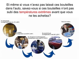 Et même si vous n’avez pas laissé ces bouteilles 
dans l’auto, savez-vous si ces bouteilles n’ont pas 
subi des températures extrêmes avant que vous 
ne les achetiez? 
 