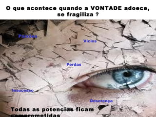 O que acontece quando a VONTADE adoece,
se fragiliza ?
Todas as potencias ficam
Paixões
Vícios
Insucesso
Perdas
Descrença
 