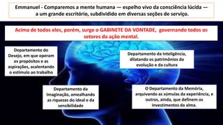 Emmanuel - Comparemos a mente humana — espelho vivo da consciência lúcida —
a um grande escritório, subdividido em diversas seções de serviço.
Departamento do
Desejo, em que operam
os propósitos e as
aspirações, acalentando
o estímulo ao trabalho
Departamento da Inteligência,
dilatando os patrimônios da
evolução e da cultura
Departamento da
Imaginação, amealhando
as riquezas do ideal e da
sensibilidade
O Departamento da Memória,
arquivando as súmulas da experiência, e
outros, ainda, que definem os
investimentos da alma.
Acima de todos eles, porém, surge o GABINETE DA VONTADE, governando todos os
setores da ação mental.
 