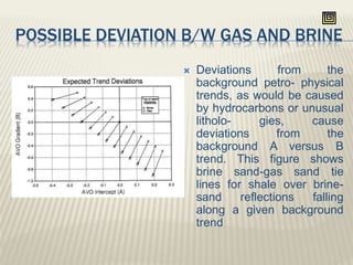 POSSIBLE DEVIATION B/W GAS AND BRINE
 Deviations from the
background petro- physical
trends, as would be caused
by hydrocarbons or unusual
litholo- gies, cause
deviations from the
background A versus B
trend. This figure shows
brine sand-gas sand tie
lines for shale over brine-
sand reflections falling
along a given background
trend
 