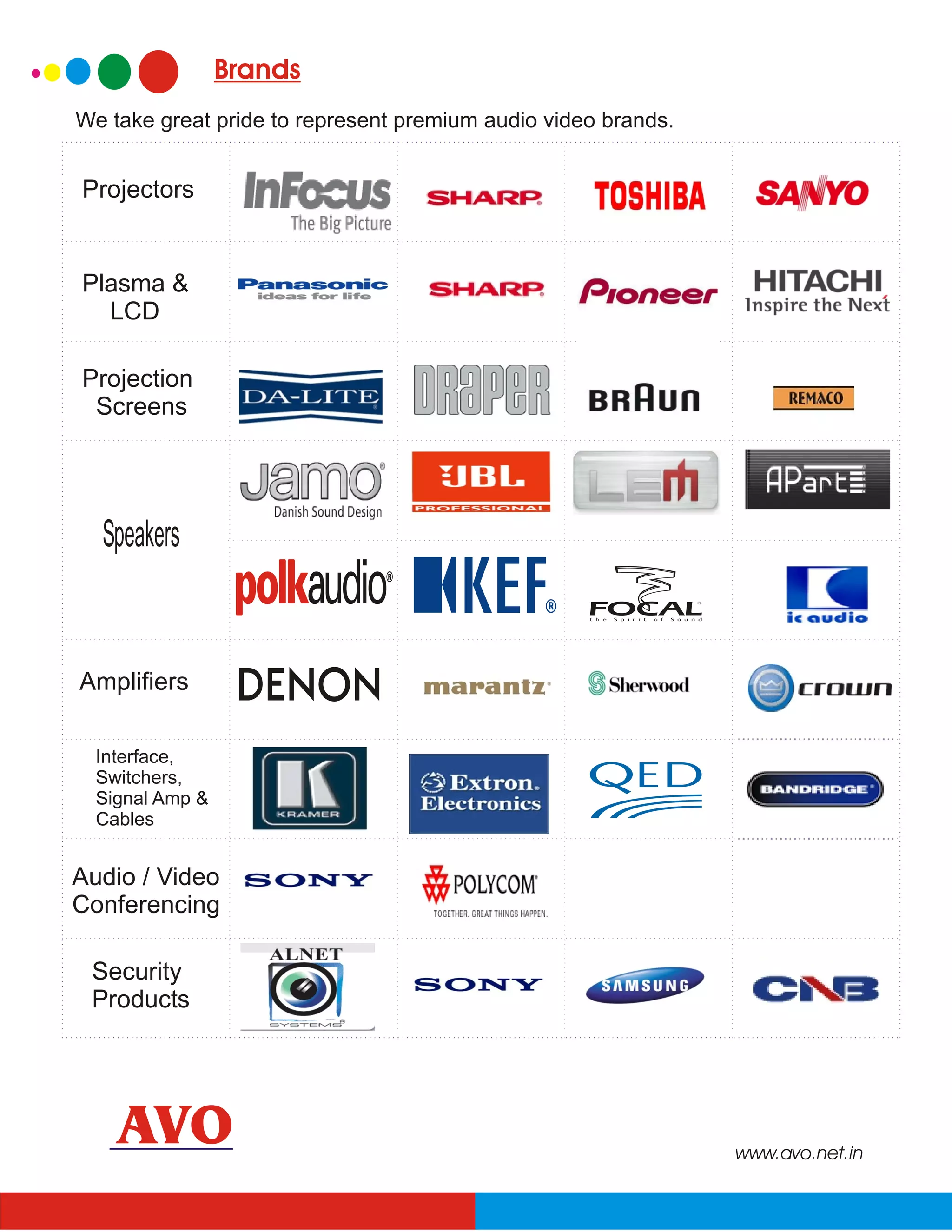 Brands
We take great pride to represent premium audio video brands.


Projectors


Plasma &
  LCD

Projection
 Screens




  Speakers


Amplifiers

  Interface,
  Switchers,
  Signal Amp &
  Cables


Audio / Video
Conferencing

 Security
 Products




    AVO                                                        www.avo.net.in
 