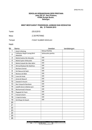 borang spsk 2018 selangor