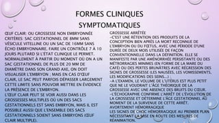 FORMES CLINIQUES
ŒUF CLAIR: OU GROSSESSE NON EMBRYONNÉE
CRITÈRES: SAC GESTATIONNEL DE 8MM SANS
VÉSICULE VITELLINE OU UN SAC DE 16MM SANS
ÉCHO EMBRYONNAIRE. FAIRE UN CONTRÔLE 7 À 10
JOURS PLUTARD SI L'ÉTAT CLINIQUE LE PERMET.
NORMALEMENT À PARTIR DU MOMENT OÙ ON A UN
SAC GESTATIONNEL DE PLUS DE 20 MM DE
DIAMÈTRE DANS SON GRAND AXE, ON DOIT
VISUALISER L'EMBRYON ; MAIS EN CAS D'ŒUF
CLAIR, LE SAC PEUT PARFOIS DÉPASSER LARGEMENT
CETTE LIMITE SANS POUVOIR METTRE EN ÉVIDENCE
LA PRÉSENCE DE L'EMBRYON.
L'ŒUF CLAIR PEUT SE VOIR AUSSI DANS LES
GROSSESSES MULTIPLES OÙ UN DES SACS
GESTATIONNELS EST SANS EMBRYON, MAIS IL EST
POSSIBLE AUSSI QUE L'ENSEMBLE DES SACS
GESTATIONNELS SOIENT SANS EMBRYONS (ŒUF
CLAIR MULTIPLE).
SYMPTOMATIQUES
GROSSESSE ARRÊTÉE
-C'EST UNE RÉTENTION DES PRODUITS DE LA
CONCEPTION BIEN APRÈS LA MORT RECONNUE DE
L'EMBRYON OU DU FŒTUS, AVEC UNE PÉRIODE D'UNE
DURÉE DE DEUX MOIS UTILISÉE DE FAÇON
CONVENTIONNELLE DANS LA DÉFINITION. ELLE SE
MANIFESTE PAR UNE AMÉNORRHÉE PERSISTANTE OU DES
MÉTRORRAGIES MINIMES (EN FORME DE LA MARE DU
CAFÉ) OU DES PERTES BRUNÂTRES AVEC RÉGRESSION DES
SIGNES DE GROSSESSE (LES NAUSÉES, LES VOMISSEMENTS,
LES MODIFICATIONS DES SEINS...) ;
-A L'EXAMEN, LE VOLUME DE L’UTÉRUS EST PLUS PETIT
QUE NE LE VOUDRAIT L’ÂGE THÉORIQUE DE LA
GROSSESSE AVEC UNE ABSENCE DES BRUITS DU CŒUR.
-L'ÉCHOGRAPHIE CONFIRME L'ARRÊT DE L'ÉVOLUTION DE
LA GROSSESSE ET DÉTERMINE L'ÂGE GESTATIONNEL AU
MOMENT DE LA SURVENUE DE CETTE ARRÊT.
AVORTEMENT HÉMORRAGIQUE
LES SIGNES DE CHOC HÉMORRAGIQUE AU PREMIER PLAN
NÉCESSITANT LA MISE EN ROUTE DES MESURES DE
RÉANIMATION.
 