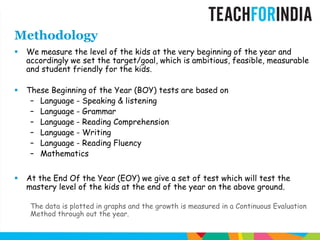 MethodologyWe measure the level of the kids at the very beginning of the year and accordingly we set the target/goal, which is ambitious, feasible, measurable and student friendly for the kids.These Beginning of the Year (BOY) tests are based on Language - Speaking & listeningLanguage - GrammarLanguage - Reading ComprehensionLanguage - WritingLanguage - Reading FluencyMathematicsAt the End Of the Year (EOY) we give a set of test which will test the mastery level of the kids at the end of the year on the above ground.The data is plotted in graphs and the growth is measured in a Continuous Evaluation Method through out the year. 
