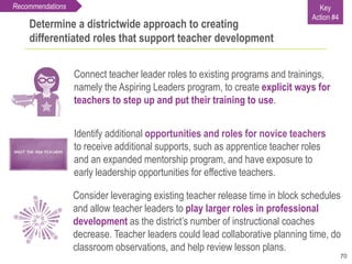 Determine a districtwide approach to creating
differentiated roles that support teacher development
Connect teacher leader...