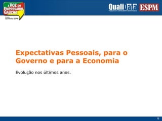 Expectativas Pessoais, para oGoverno e para a EconomiaEvolução nos últimos anos.16
