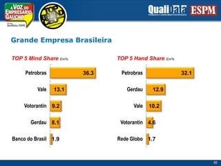 Grande EmpresaBrasileira65