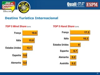 DestinoTurísticoInternacional70