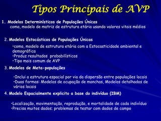 Tipos Principais de AVP
1. Modelos Determinísticos de Populações Únicas
    como, modelo de matriz de estrutura etária usa...