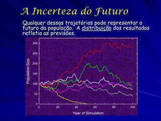 A Incerteza do Futuro
Qualquer dessas trajetórias pode representar o
futuro da população. A distribuição dos resultados
refletia as previsões.
                   300


                   250
 Population Size




                   200


                   150


                   100


                   50


                    0
                         0   20    40         60       80   100

                                  Year of Simulation
 