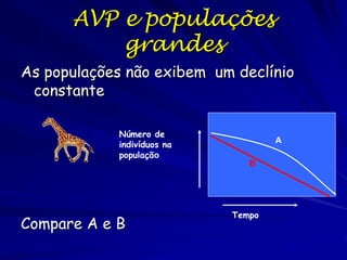 AVP e populações
          grandes
As populações não exibem um declínio
 constante

            Número de
                                    A
            indivíduos na
            população
                               B




                            Tempo
Compare A e B
 